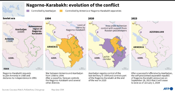Haut-Karabakh : l&#39;évolution du conflit