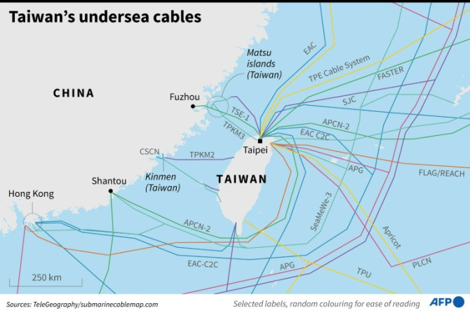 Graphique sur les câbles de communication sous-marins connectés à Taiwan.